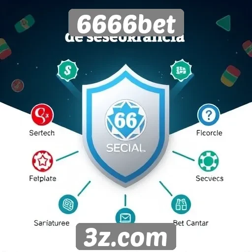 Recursos de segurança do site 6666bet